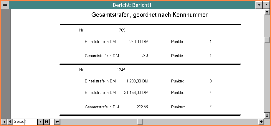 Bericht gruppiert