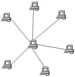 Schema der Sternstruktur