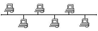 Schema einer Busstruktur